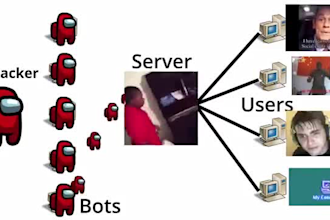 ddos attacks or secure your website against ddos attacks