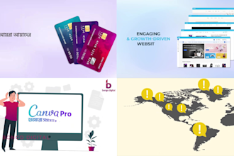 create promotional video for your business