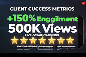 edit viral youtube shorts for maximum engagement