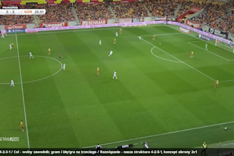 provide a professional football analysis for your team