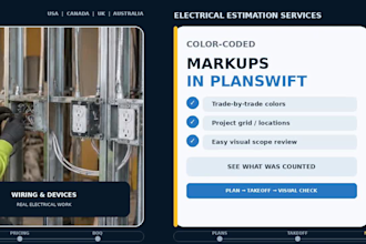 do accurate electrical estimation, boq, and quantity takeoff