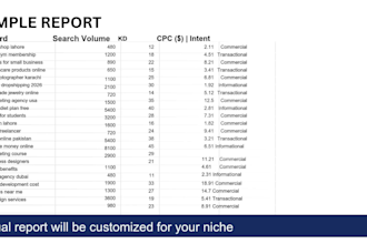 do low competition keyword research and on page SEO