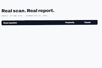 audit your brand visibility in ai search with a perplexity and claude scan