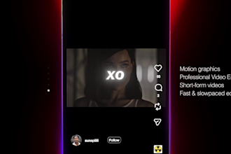 professionally edit your video