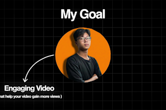 do high retention youtube video editing