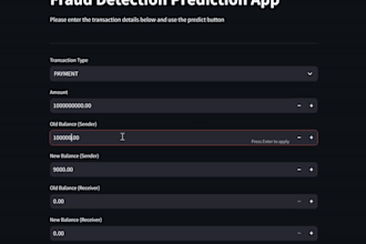 do predictive machine learning, customer churn, risk modeling, fraud detection