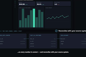 build dashboards, stories, and datasphere models