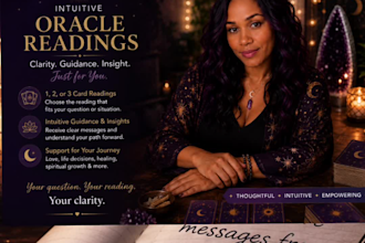 provide intuitive spiritual dream interpretation