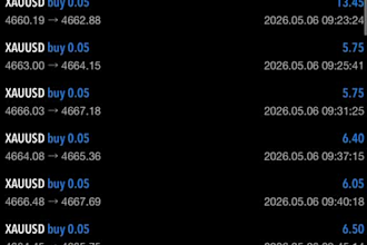 do profitable forex trading bot, forex ea bot, gold ea