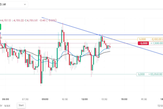 write engaging finance and options trading scripts in hindi or hinglish
