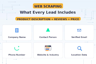 do b2b lead generation and data mining from any website