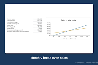 do product costing, pricing and profit margin analysis in excel