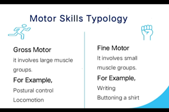 provide professional nursing tutoring and medical writing