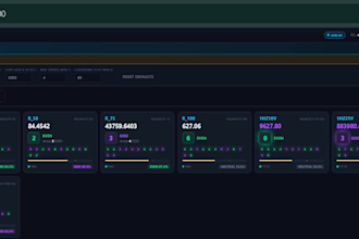 build a custom deriv API trading bot or tick analysis tool