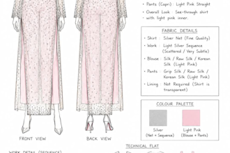 design custom women fashion illustration and outfit sketches