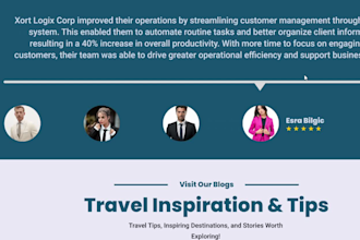 build ai agent automation n8n workflows and CRM systems for your business