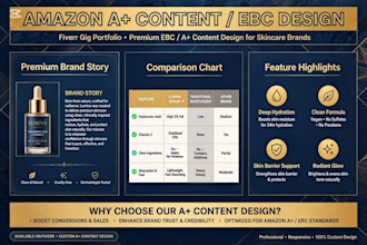 design product listing images and infographics