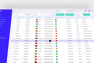 saas product demo video, software walkthrough, UI animation and explainer videos