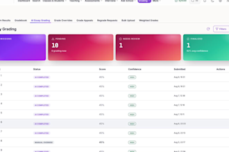 integrate ai, chatgpt or claude into your web or mobile app