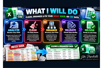 do data entry and convert PDF invoices to excel