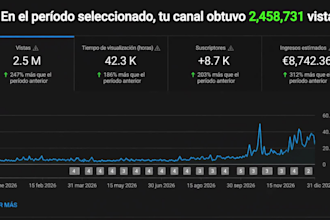 crea automatizaciones anónimas de youtube para generar los 10 mayores ingresos