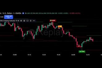an ai powere gold trading bot, al xauusd scalp, xauusd trading bot, scalping bot