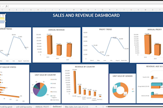 create interactive sales and finance excel dashboards with kpis