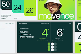 do pitch deck design, investor pitch deck, film pitch deck