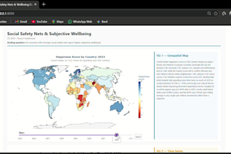 build ai powered streamlit dashboard and python web app