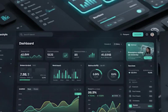 design saas website UI UX and dashboard in figma