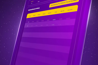 saas explainer video, demo video for saas product