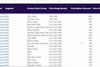 scrape product data from any ecommerce website