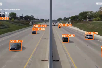 do computer vision, image processing, yolo project in python