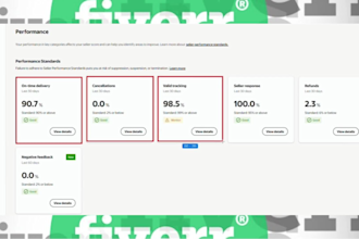 take your walmart seller account from setup to success