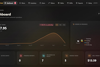 build a real time dashboard with live updates using next js websockets