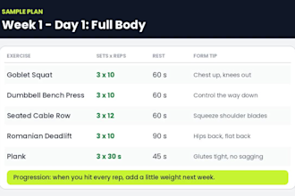 create a custom beginner gym workout plan