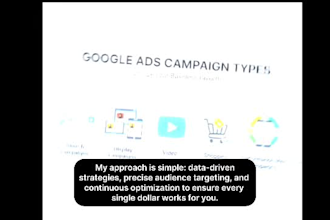 manage and optimize your google ads PPC