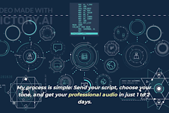 create realistic ai voiceovers and text to speech using elevenlabs