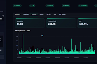 automate your data analysis with ai dashboards, automl and forecasting