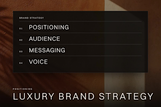 create a luxury brand strategy, positioning and messaging framework