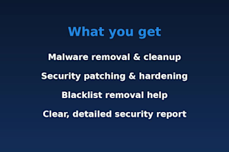 fix a hacked wordpress site and remove malware
