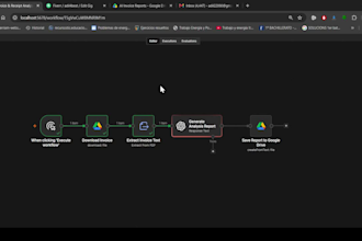 build ai document automation using openai and n8n