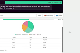 create ai agents, agentic ai for your business