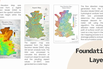 create flood risk maps and spatial analysis using gis