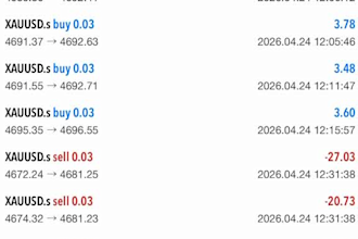 setup forex trading bot, forex bot, forex trading bot, forex bot