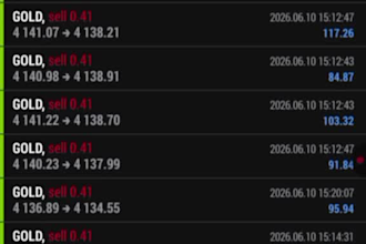 gold trading bot, gold ea, xauusd bot, forex trading bot, scalping bot xauusd ea