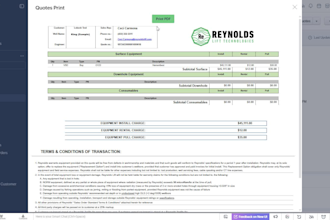 advanced zoho CRM automation and webhook integrations
