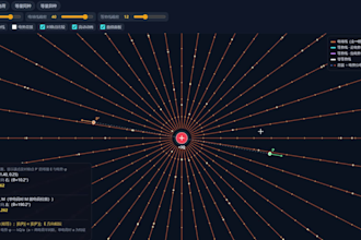 create interactive HTML physics animations for elearning