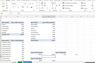 create excel data dashboard with pivot tables and charts