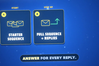 write b2b cold email copy and sequences that book sales calls
